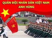 Hướng dẫn tuyên truyền Kỷ niệm 30 năm Ngày hội quốc phòng toàn dân (22/12/1989 – 22/12/2019) và 75 năm Ngày thành lập Quân đội nhân dân Việt Nam (22/12/1944 – 22/12/2019)